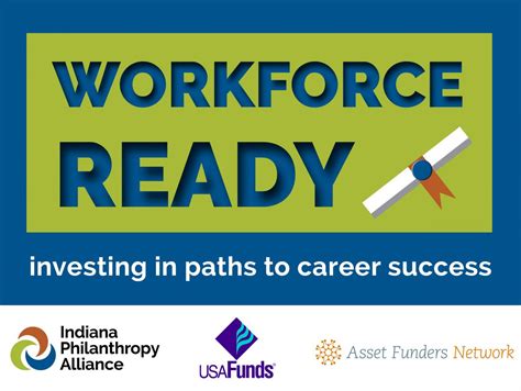 Workforce ready. Things To Know About Workforce ready. 